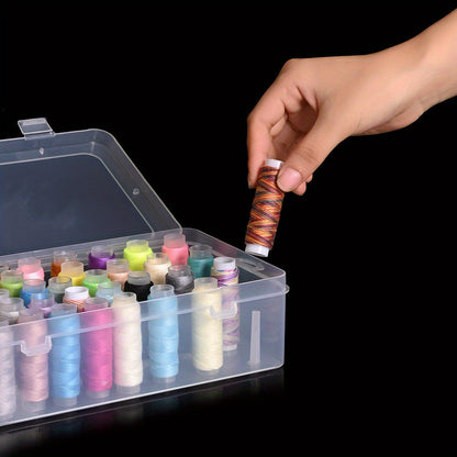Thread Storage Box