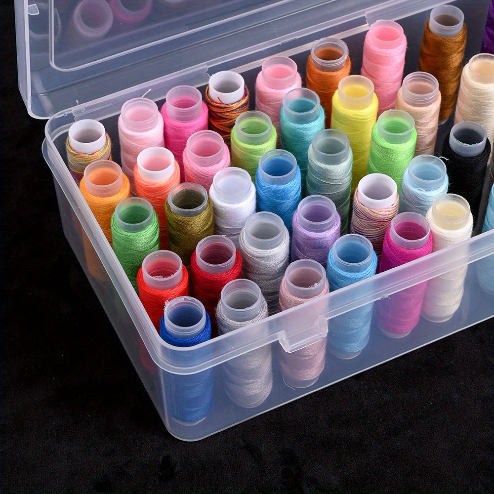 Thread Storage Box