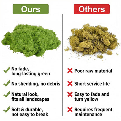 Artificial Green Moss Grass